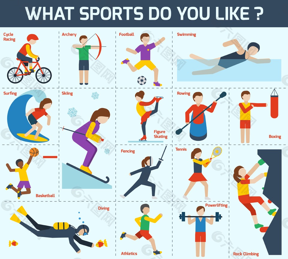 首页模块化布局示意